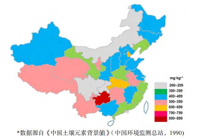 除氟劑