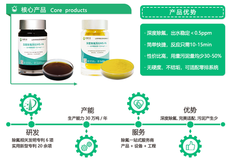 新型煤化工國(guó)際研討會(huì)